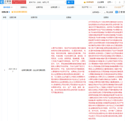 蔚來汽車(安徽)經(jīng)營(yíng)范圍新增特種設(shè)備制造等